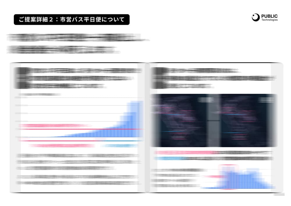 AI配車の導入により、手作業で行われていた配車管理のDXを実現。職員の負担軽減と人員配置を適正化 画像 7