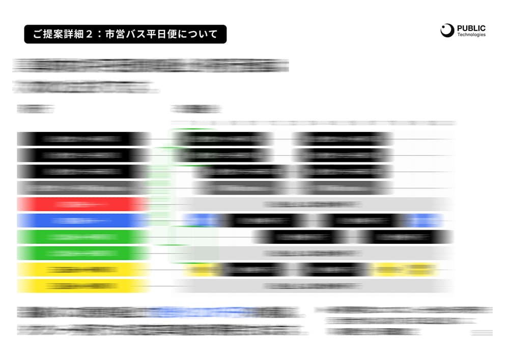 AI配車の導入により、手作業で行われていた配車管理のDXを実現。職員の負担軽減と人員配置を適正化 画像 8